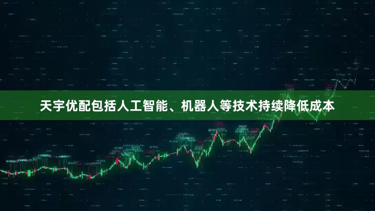 天宇优配包括人工智能、机器人等技术持续降低成本